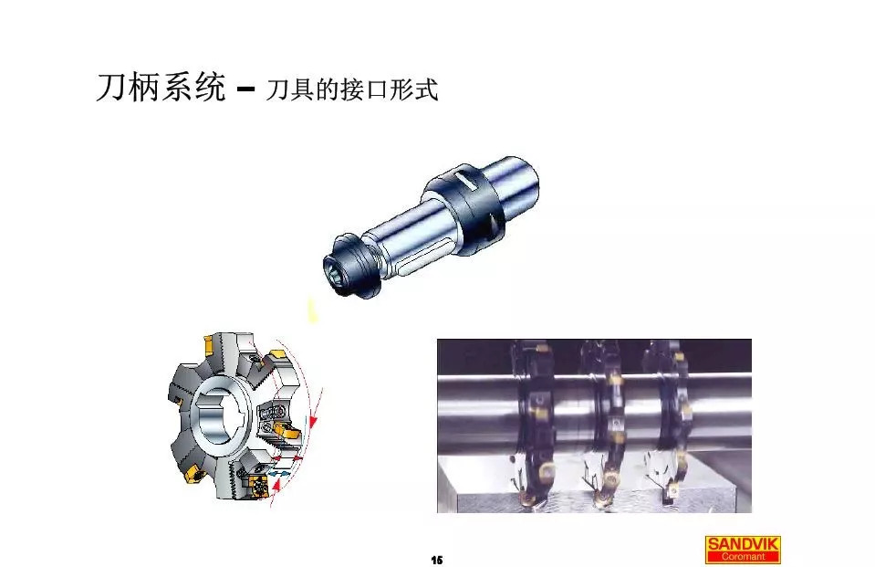 40張圖解加工中心的刀柄系統(tǒng)，聰明人都收藏了(圖15)